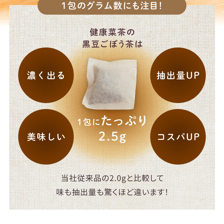 健康菜茶 国産黒豆ごぼう茶 深蒸し・遠赤焙煎製法 50包