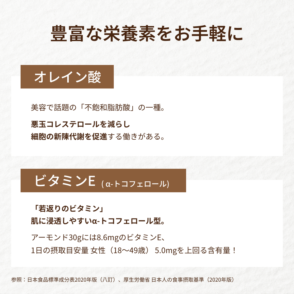 素焼きアーモンド 500g 無塩・無油・無添加 ローストアーモンド