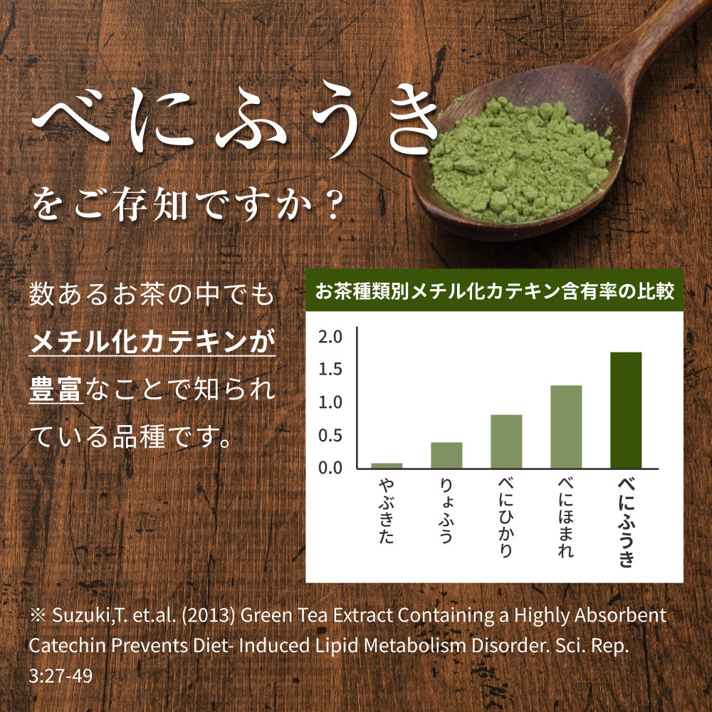 風土日和 国産べにふうき緑茶 粉末 農水大臣賞・日本農業賞受賞 80g
