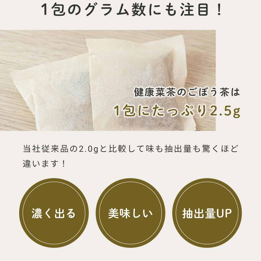健康菜茶 国産焙煎ごぼう茶 水出し ティーバッグ 50包