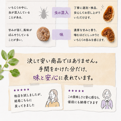 有機ドライいちじく 無添加 砂糖不使用 150g